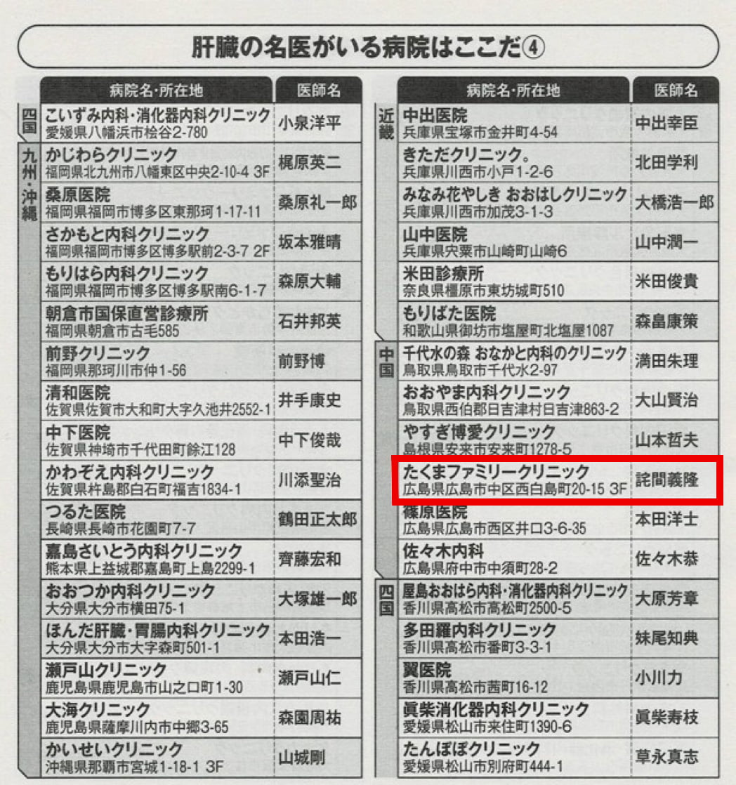 週刊現代2025年12月22日号「あなたの街の最高の病院とクリニック」に選ばれました